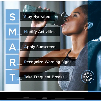 Graphic of SMART hydration tips
